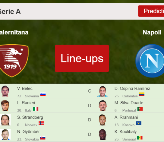 PREDICTED STARTING LINE UP: Salernitana vs Napoli - 31-10-2021 Serie A - Italy