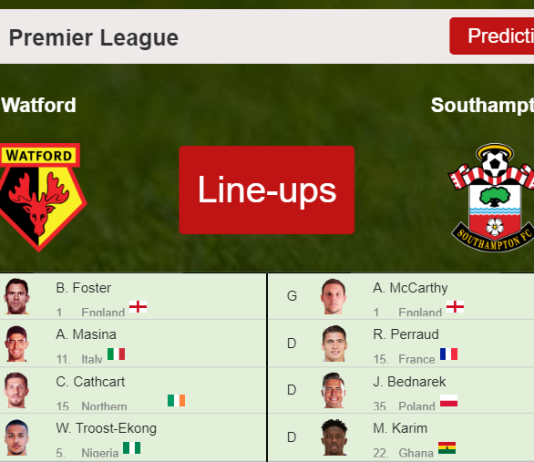 PROBABLE LINE-UP: Watford vs Southampton - 30-10-2021 Premier League - England