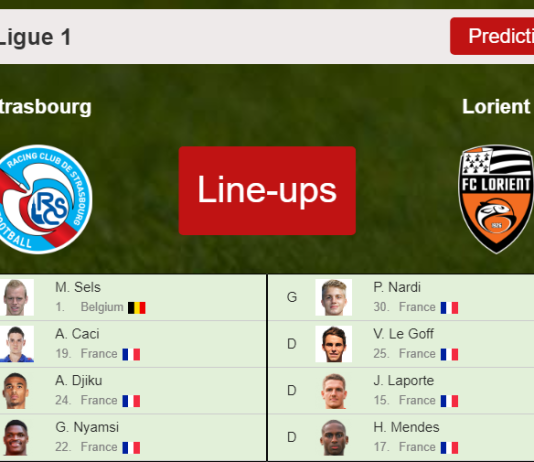 PREDICTED STARTING LINE UP: Strasbourg vs Lorient - 31-10-2021 Ligue 1 - France