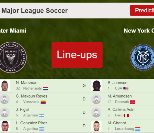 PREDICTED STARTING LINE UP: Inter Miami vs New York City - 30-10-2021 Major League Soccer - USA