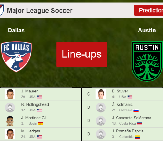 PREDICTED STARTING LINE UP: Dallas vs Austin - 31-10-2021 Major League Soccer - USA