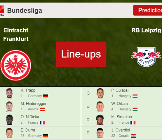 PREDICTED STARTING LINE UP: Eintracht Frankfurt vs RB Leipzig - 30-10-2021 Bundesliga - Germany
