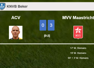 MVV Maastricht demolishes ACV with 3 goals from M. Remans