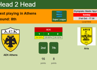 H2H, PREDICTION. AEK Athens vs Aris | Odds, preview, pick 31-10-2021 - Super League