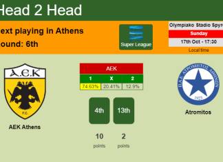 H2H, PREDICTION. AEK Athens vs Atromitos | Odds, preview, pick 17-10-2021 - Super League