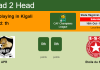 H2H, PREDICTION. APR vs Etoile du Sahel | Odds, preview, pick 16-10-2021 - CAF Champions League