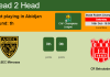 H2H, PREDICTION. ASEC Mimosas vs CR Belouizdad | Odds, preview, pick 16-10-2021 - CAF Champions League