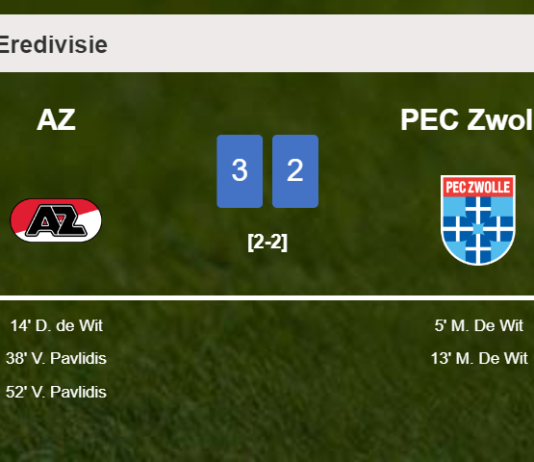 AZ conquers PEC Zwolle after recovering from a 0-2 deficit