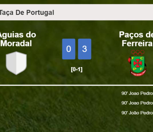 Paços de Ferreira beats Aguias do Moradal 3-0