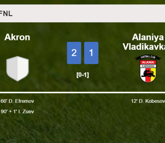Akron recovers a 0-1 deficit to conquer Alaniya Vladikavkaz 2-1