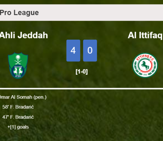 Al Ahli Jeddah wipes out Al Ittifaq 4-0 with an outstanding performance