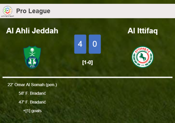 Al Ahli Jeddah wipes out Al Ittifaq 4-0 with an outstanding performance ...