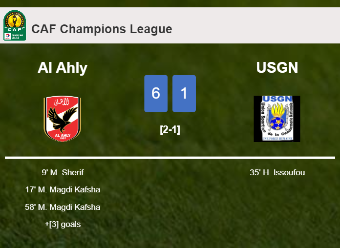 Al Ahly annihilates USGN 6-1 playing a great match