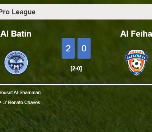 Al Batin beats Al Feiha 2-0 on Thursday