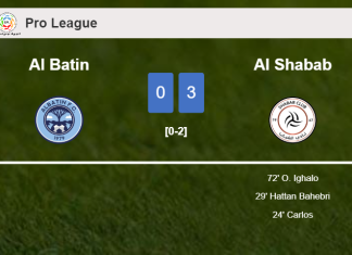Al Shabab beats Al Batin 3-0
