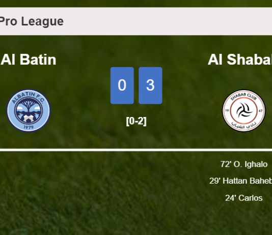 Al Shabab beats Al Batin 3-0
