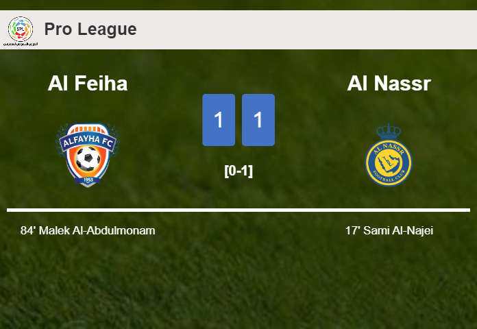 Al Feiha and Al Nassr draw 1-1 on Saturday - Soccer Tonic