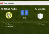 Al Ittihad Kalba overcomes Al Urooba 2-1
