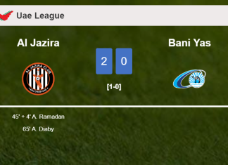 Al Jazira surprises Bani Yas with a 2-0 win