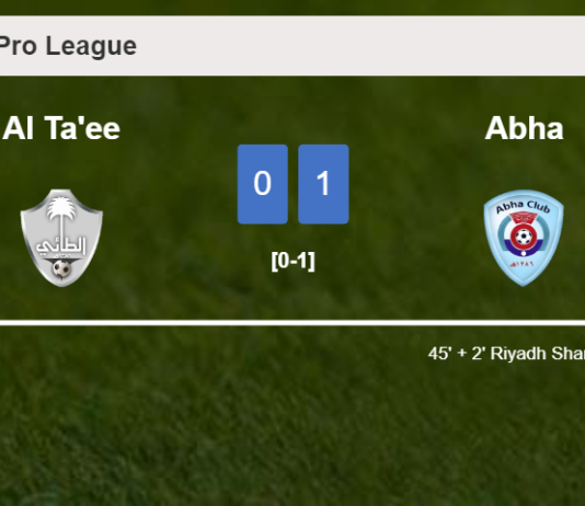 Abha overcomes Al Ta'ee 1-0 with a goal scored by R. Sharahili