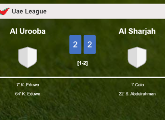 Al Urooba and Al Sharjah draw 2-2 on Thursday