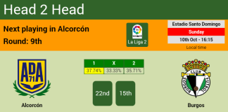 H2H, PREDICTION. Alcorcón vs Burgos | Odds, preview, pick 10-10-2021 - La Liga 2