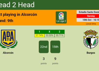 H2H, PREDICTION. Alcorcón vs Burgos | Odds, preview, pick 10-10-2021 - La Liga 2