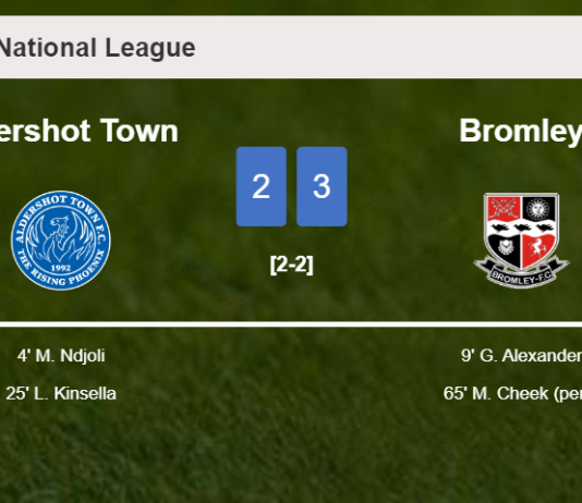 Bromley tops Aldershot Town after recovering from a 2-1 deficit. Interview