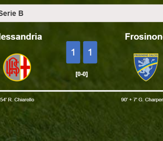 Frosinone seizes a draw against Alessandria
