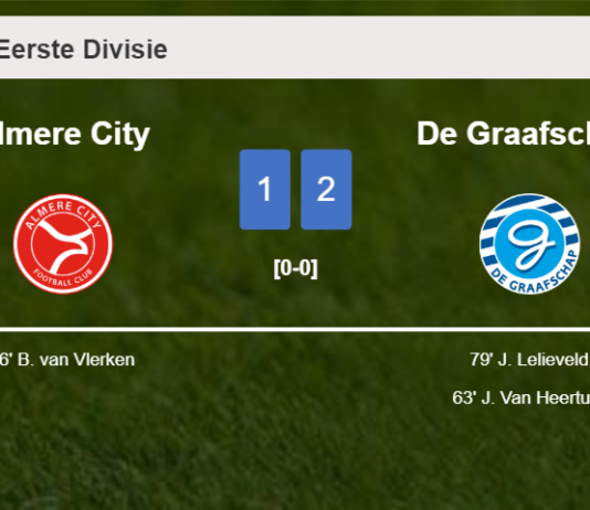 De Graafschap recovers a 0-1 deficit to overcome Almere City 2-1