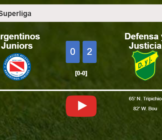 Defensa y Justicia defeats Argentinos Juniors 2-0 on Saturday. HIGHLIGHTS