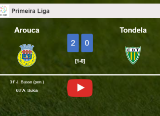 Arouca conquers Tondela 2-0 on Friday. HIGHLIGHTS