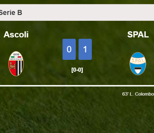 SPAL overcomes Ascoli 1-0 with a goal scored by L. Colombo