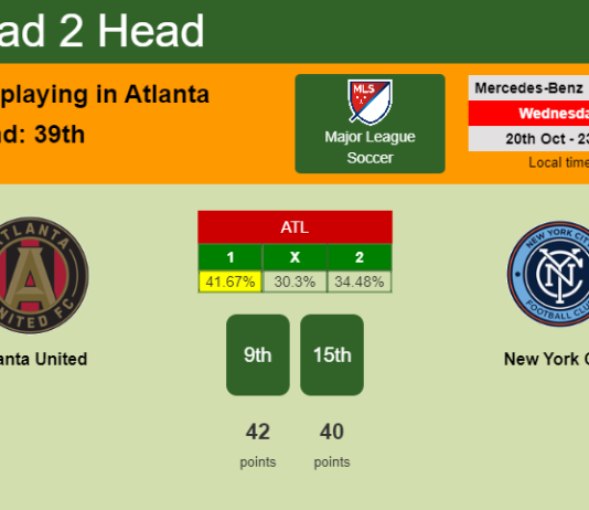 H2H, PREDICTION. Atlanta United vs New York City | Odds, preview, pick 20-10-2021 - Major League Soccer