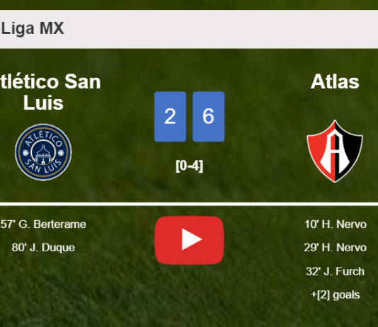 Atlas overcomes Atlético San Luis 6-2 after playing a incredible match. HIGHLIGHTS
