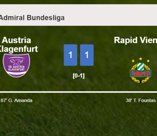 Austria Klagenfurt snatches a draw against Rapid Vienna