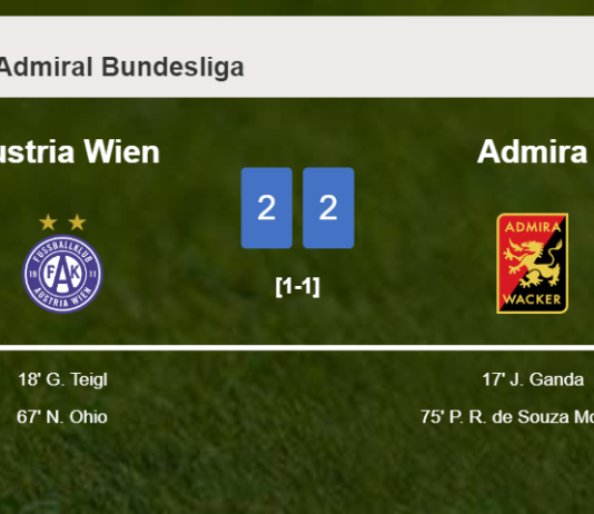 Austria Wien and Admira draw 2-2 on Saturday