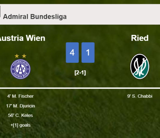Austria Wien crushes Ried 4-1 playing a great match