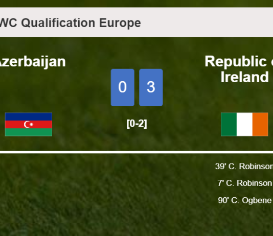 Republic of Ireland prevails over Azerbaijan 3-0