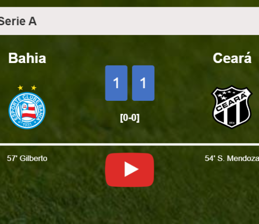 Bahia and Ceará draw 1-1 on Wednesday. HIGHLIGHTS