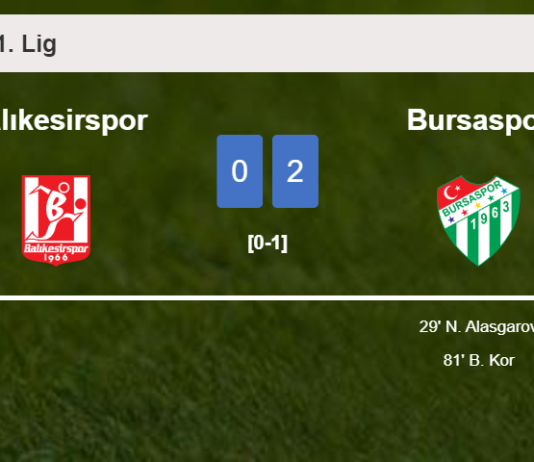 Bursaspor overcomes Balıkesirspor 2-0 on Sunday