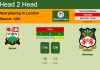 H2H, PREDICTION. Barnet vs Wrexham | Odds, preview, pick 23-10-2021 - National League