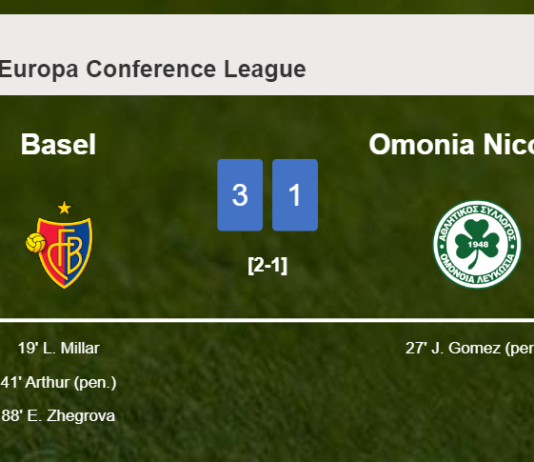 Basel conquers Omonia Nicosia 3-1