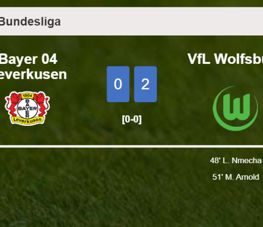 VfL Wolfsburg defeats Bayer 04 Leverkusen 2-0 on Saturday