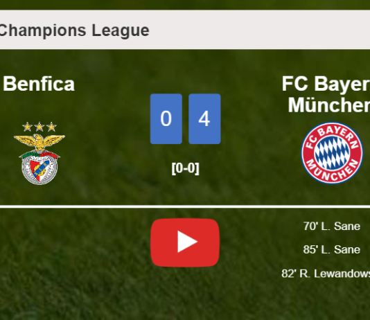 FC Bayern München defeats Benfica 4-0 after playing a incredible match. HIGHLIGHTS