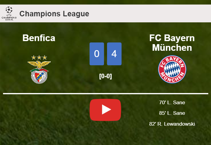 FC Bayern München defeats Benfica 4-0 after playing a incredible match. HIGHLIGHTS