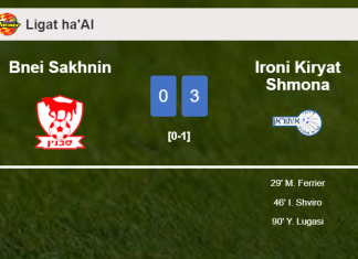 Ironi Kiryat Shmona defeats Bnei Sakhnin 3-0