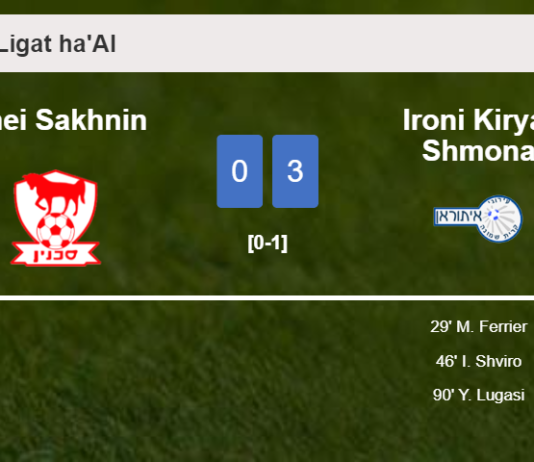 Ironi Kiryat Shmona defeats Bnei Sakhnin 3-0