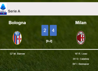 Milan tops Bologna 4-2