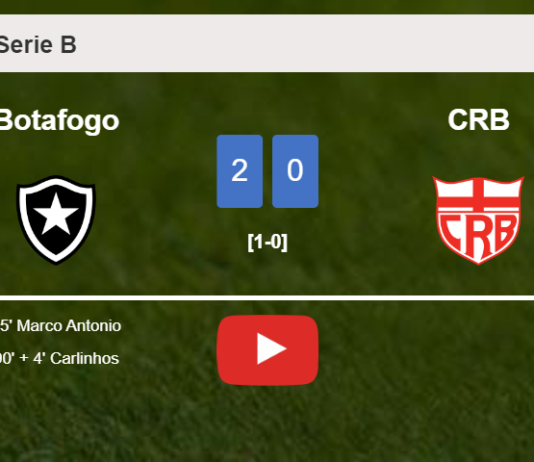Botafogo prevails over CRB 2-0 on Friday. HIGHLIGHTS
